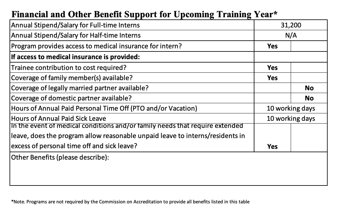 Intern Support